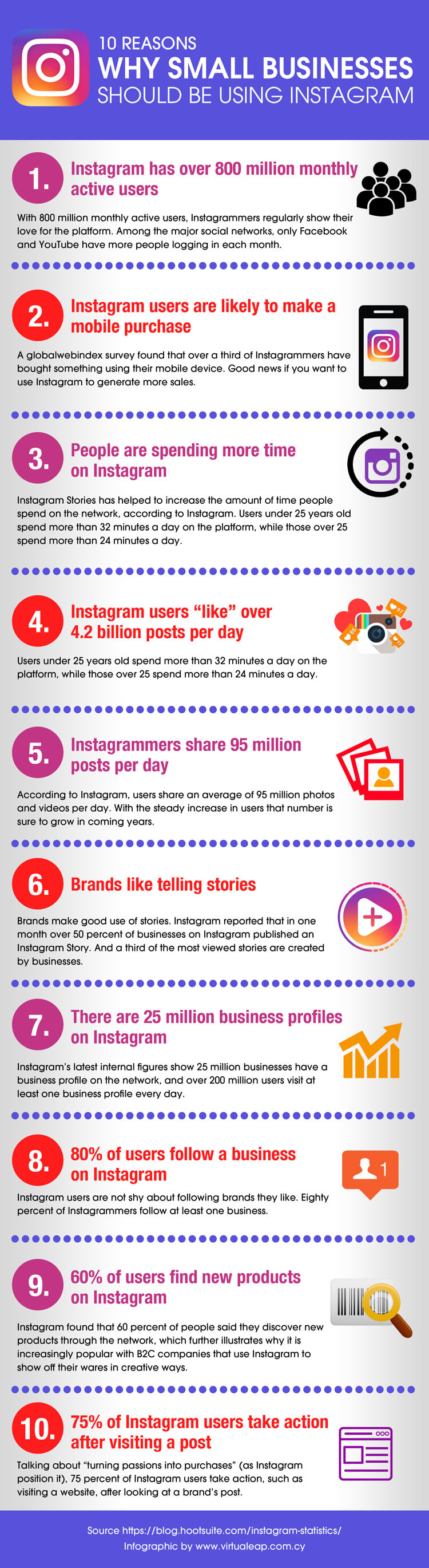 Instagram Social Media Marketing Infographic